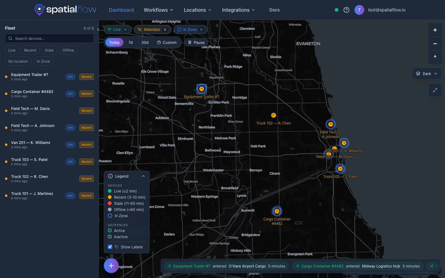 SpatialFlow dashboard showing live device tracking, geofences, and real-time event feed
