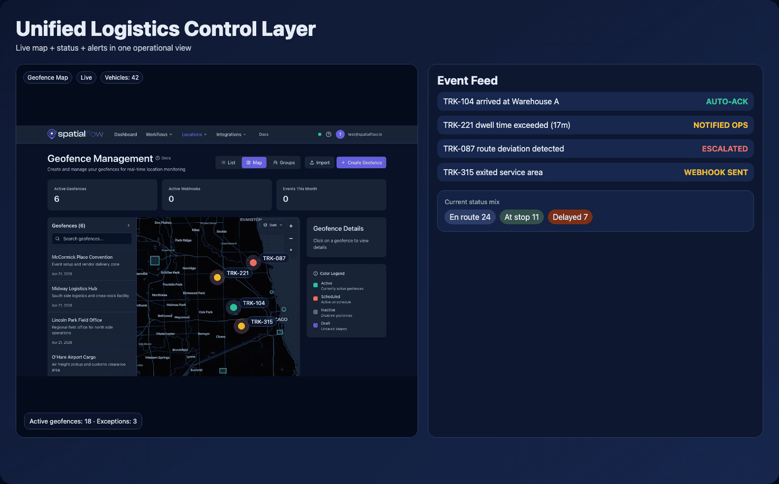 Unified logistics operations dashboard with live map, statuses, and event feed