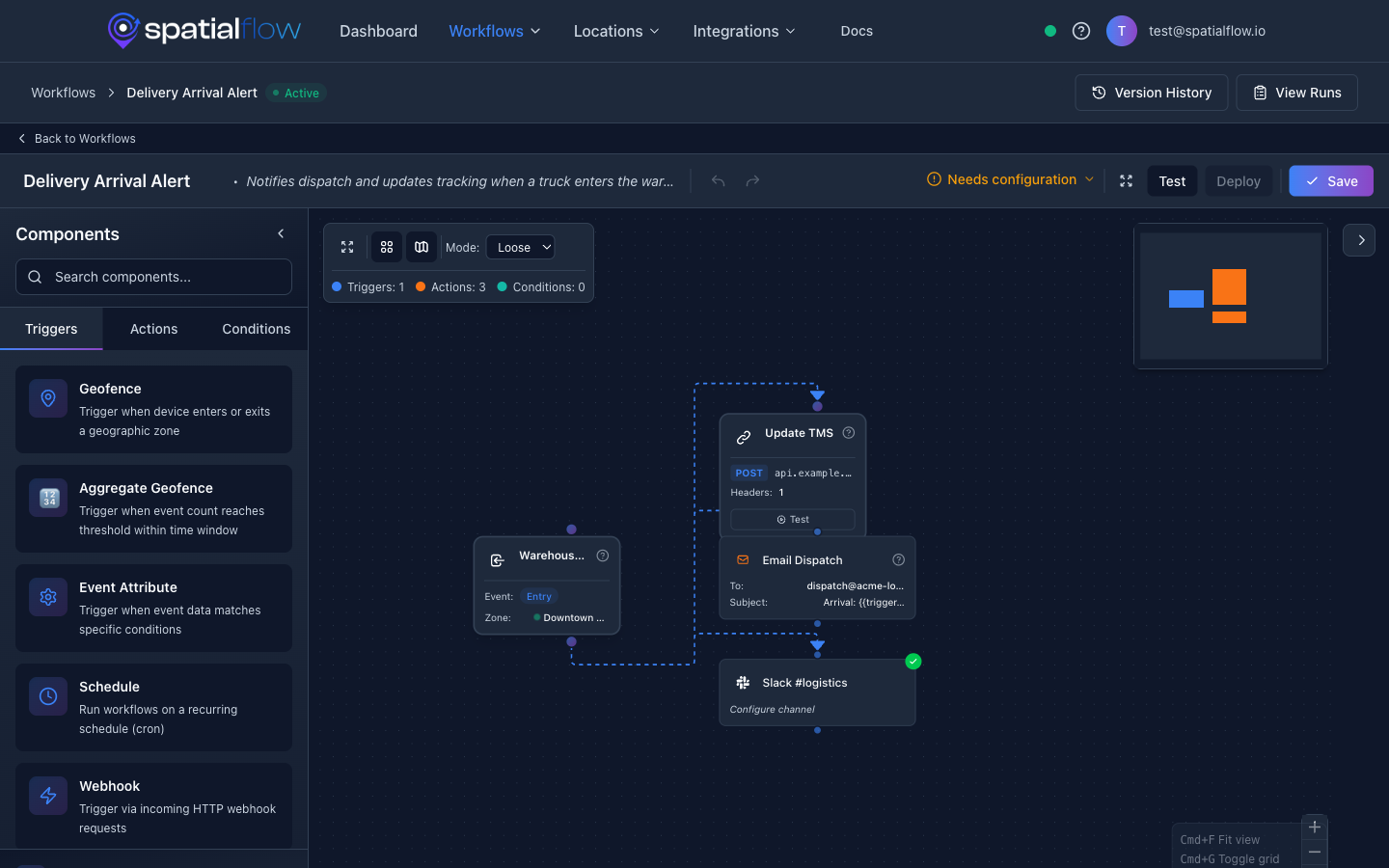 Visual workflow builder with triggers, conditions, and actions